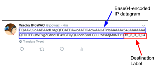 IPoWAC wire format
